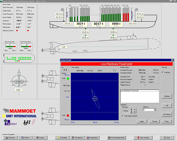 Screenshot der Software für die Wellenkompensationsanlage