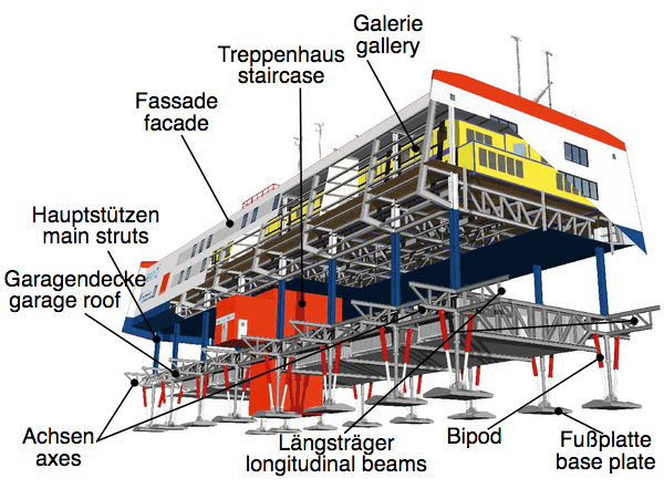 Modell der Neumayer III Station