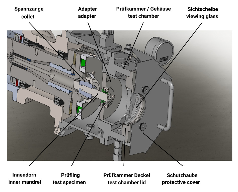 Dichtungsprüfstand Aufbau